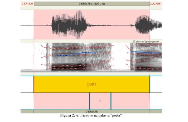 Imagem: Arquivo do projeto